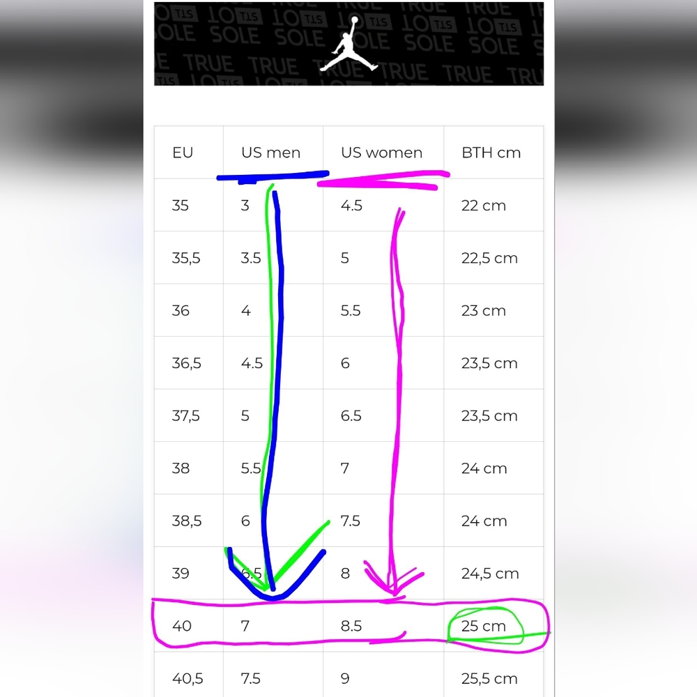 Jordan Mid Rise Prime Court Flight Club Sneakers Unisex 7 Mens 8.5 Women's "7Y" - Picture 15 of 16